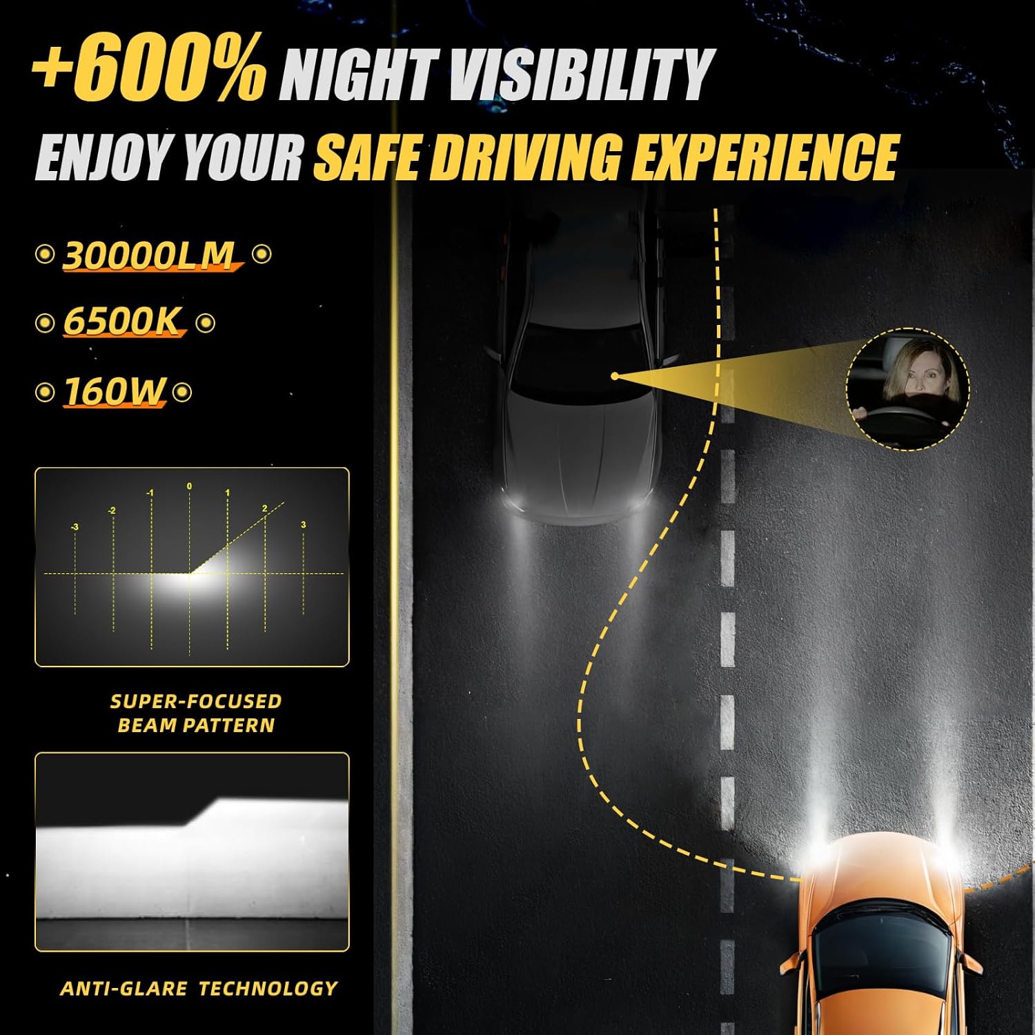 Thumbnail 4 de Devechos H7 ampoules 30000LM