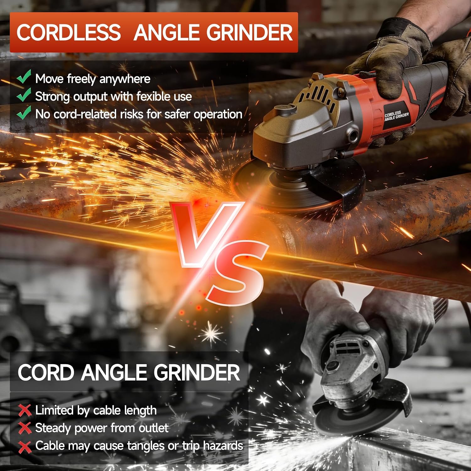 Detalle 2 de YEARTOP 205760 Cordless Angle Grinder, Brushless, 3-Speed, 4-1/2"/5