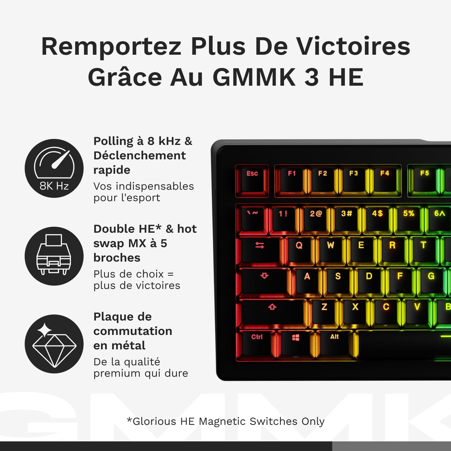 Detalle 2 de Clavier Glorious GMMK 3 HE 8K