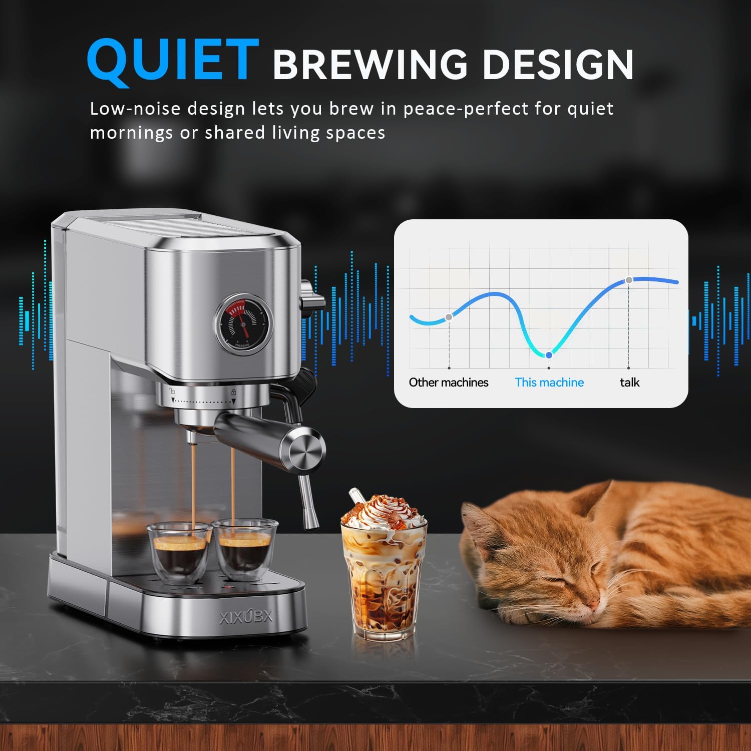 Thumbnail 2 de XIXUBX 20Bar Espresso Machine 42oz Water Tank