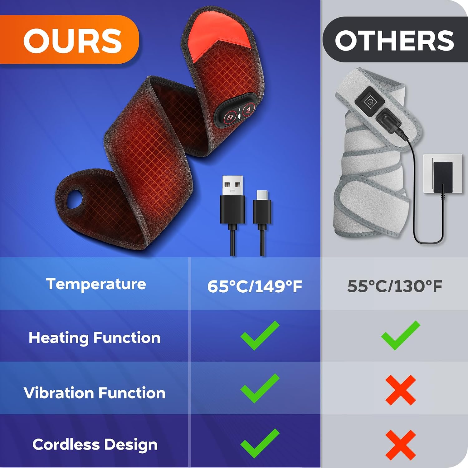 Thumbnail 4 de Cordless Arm Heating Pad 3‑mode wrist brace