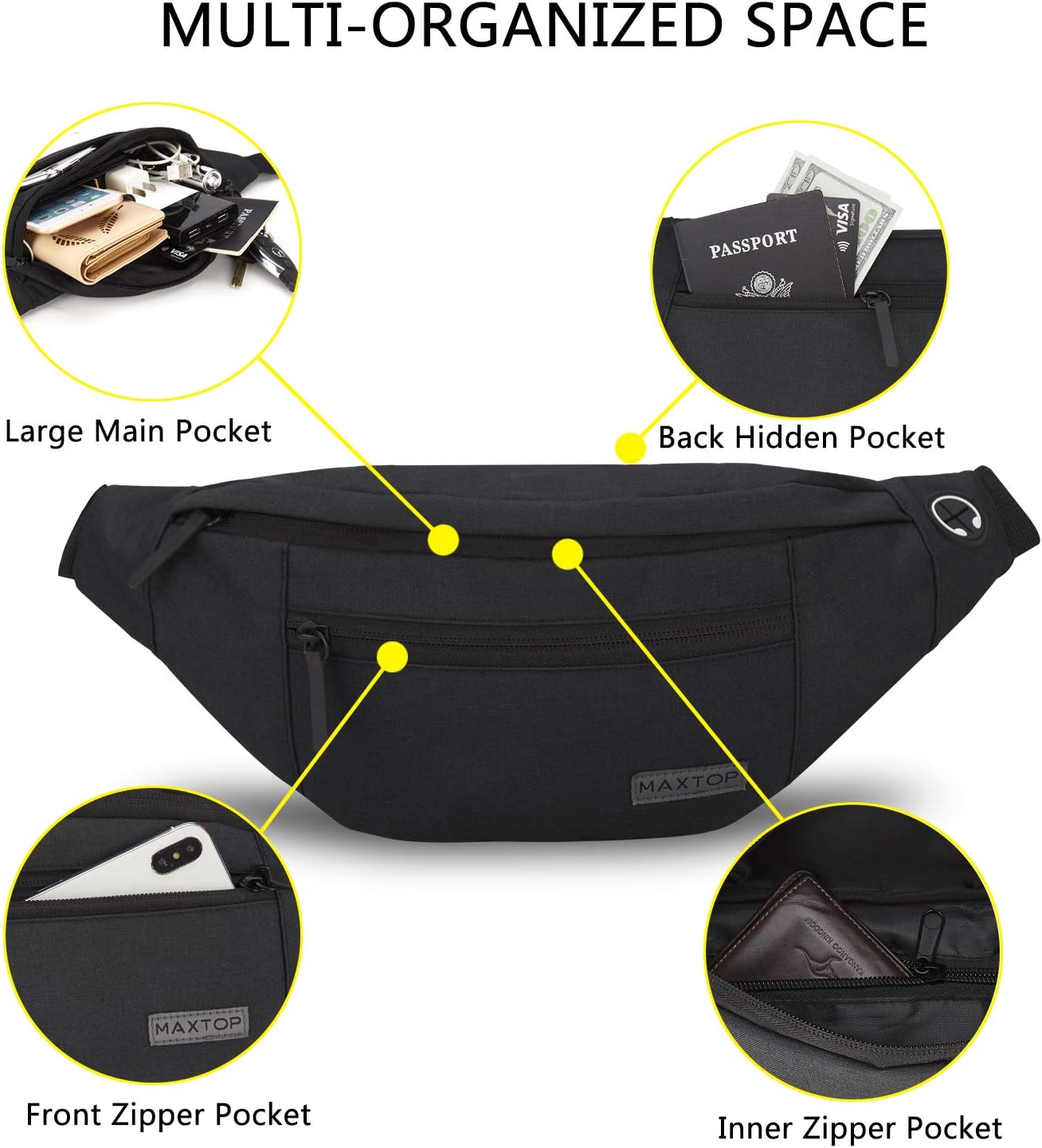 Detalle de MAXTOP Large Bumbag Bum Bag 4 pockets