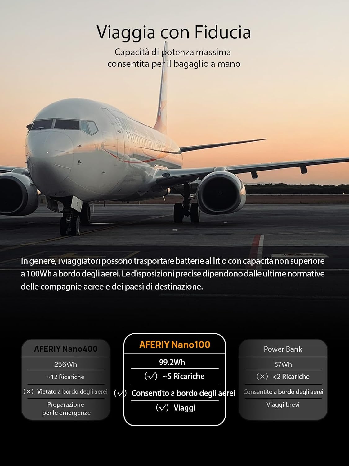 Thumbnail 4 de AFERIY Nano100 Generatore Elettrico Portatile da 100W — Stazione di Energia per Campeggio