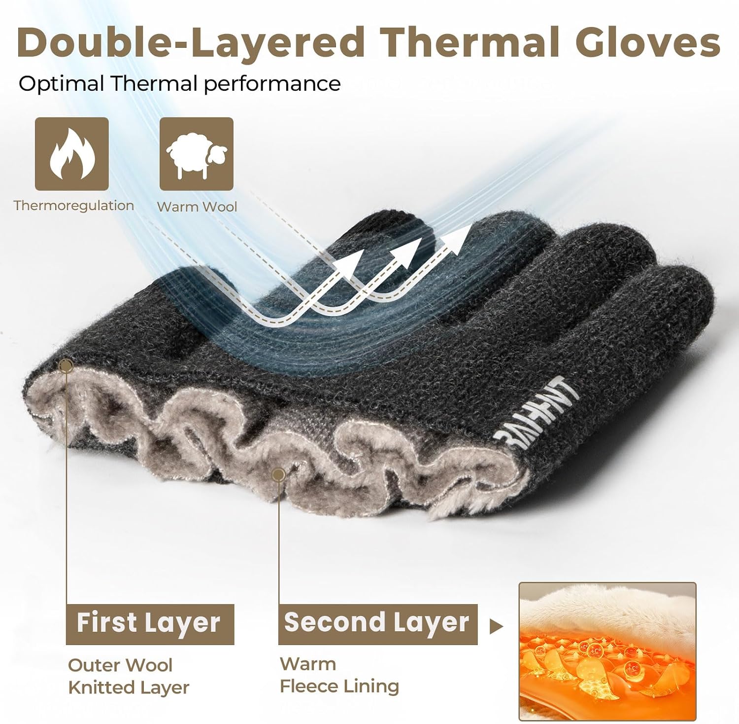 Detalle 2 de Rahhint Wool Winter Gloves Touchscreen