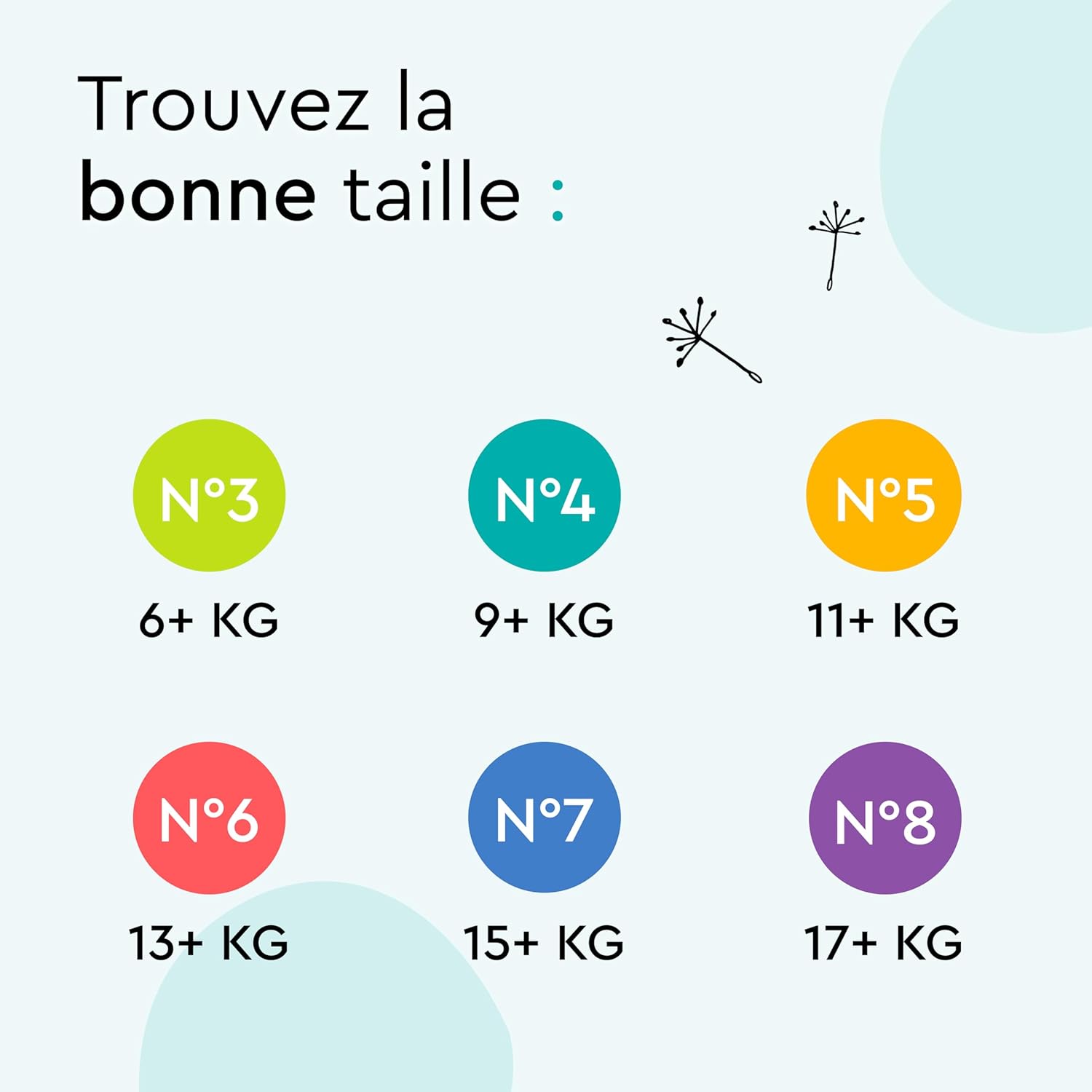 Detalle de LILLYDOO Couches-culottes Bébé Taille 8 (17+ kg) — Box mensuelle 90 pièces, Ultra-Douces et Anti-Fuites