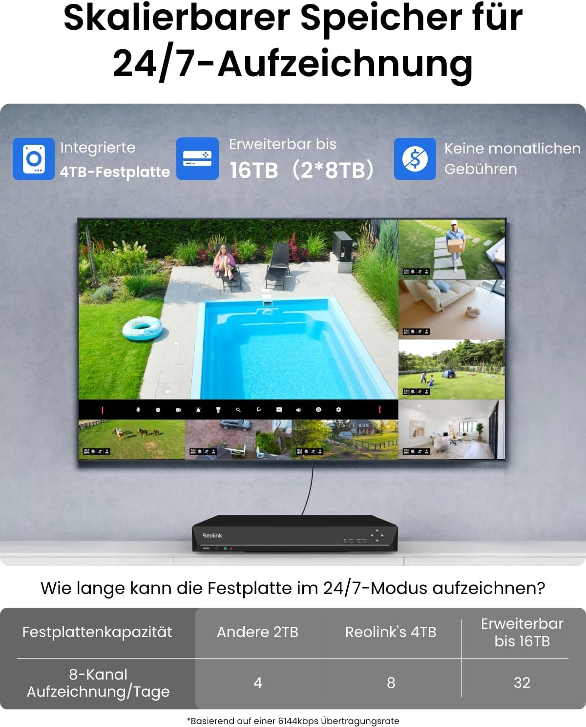 Detalle 1 de Reolink 4K Überwachungskamera Set 8 MP