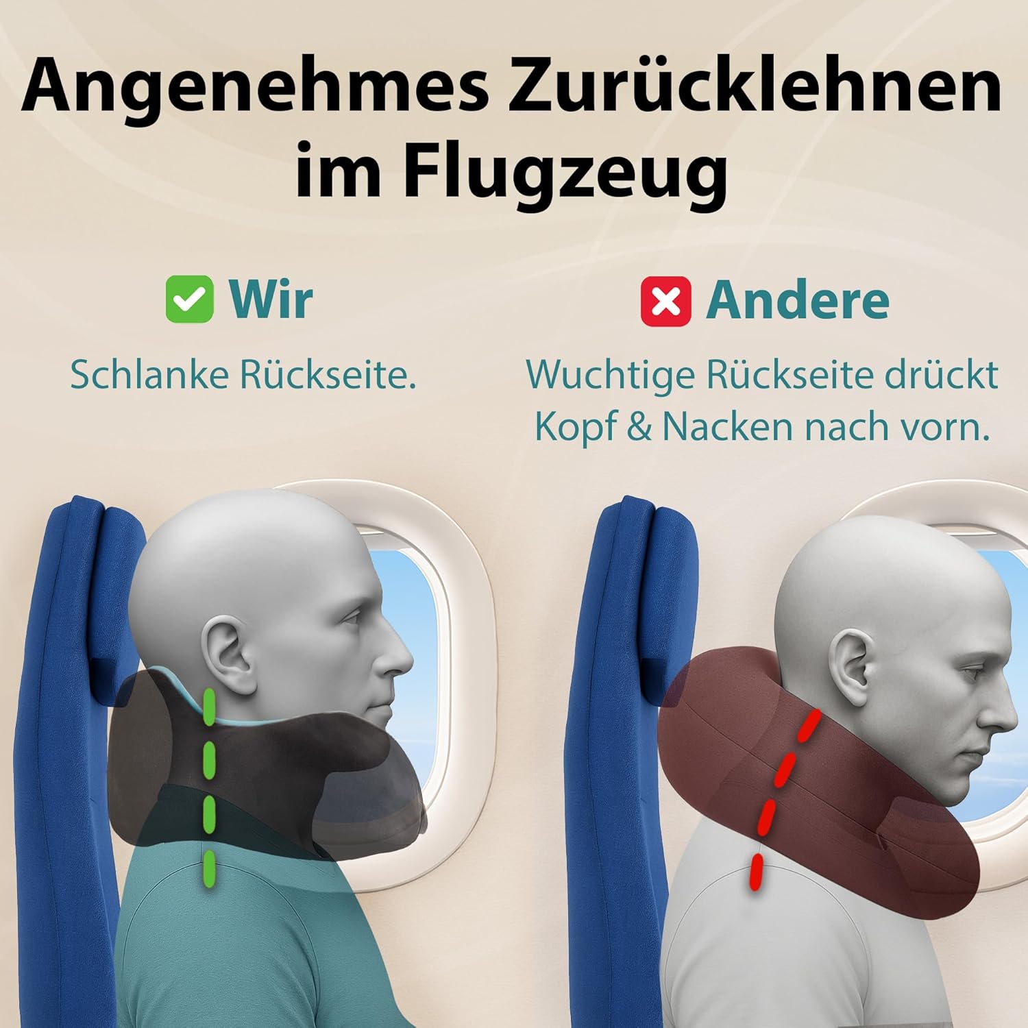 Thumbnail 4 de FLOWZOOM Comfy Nackenkissen für Flugzeug & Auto – einstellbares Memoryschaum Nackenhörnchen mit Druckknöpfen, waschbarer Bezug