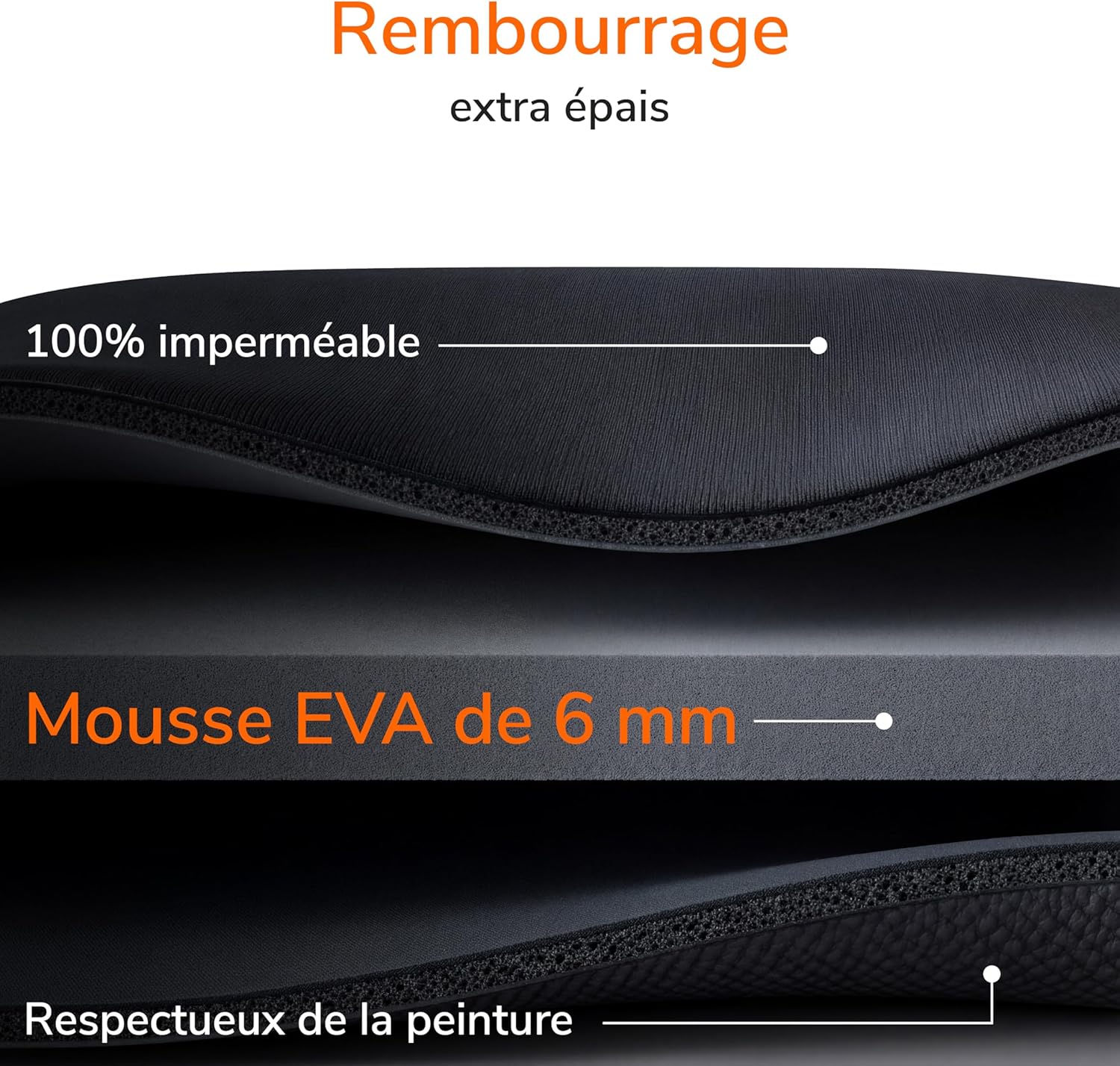 Thumbnail 4 de Upgrade4cars Bâche de Protection 460x185x120 cm