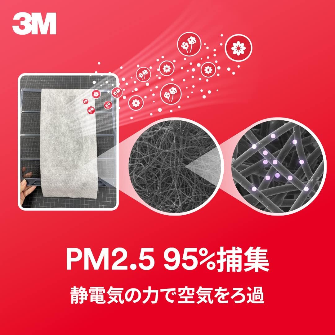 Detalle de 3M 9808-RJP エアコン用空気清浄フィルター ロールタイプ・ポリプロピレン製