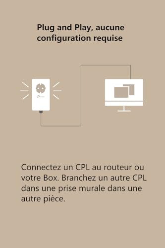 Detalle 2 de TP-Link adaptateur CPL TL-PA7017P KIT