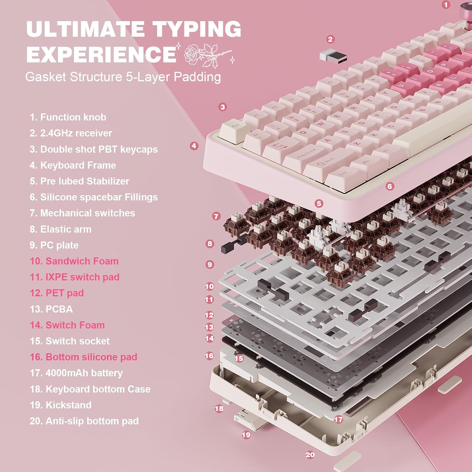 Detalle de YUNZII B75 PRO 75% mechanische Tastatur kabellos (BT/2.4G/Type-C) mit Hot Swap und Drehknopf