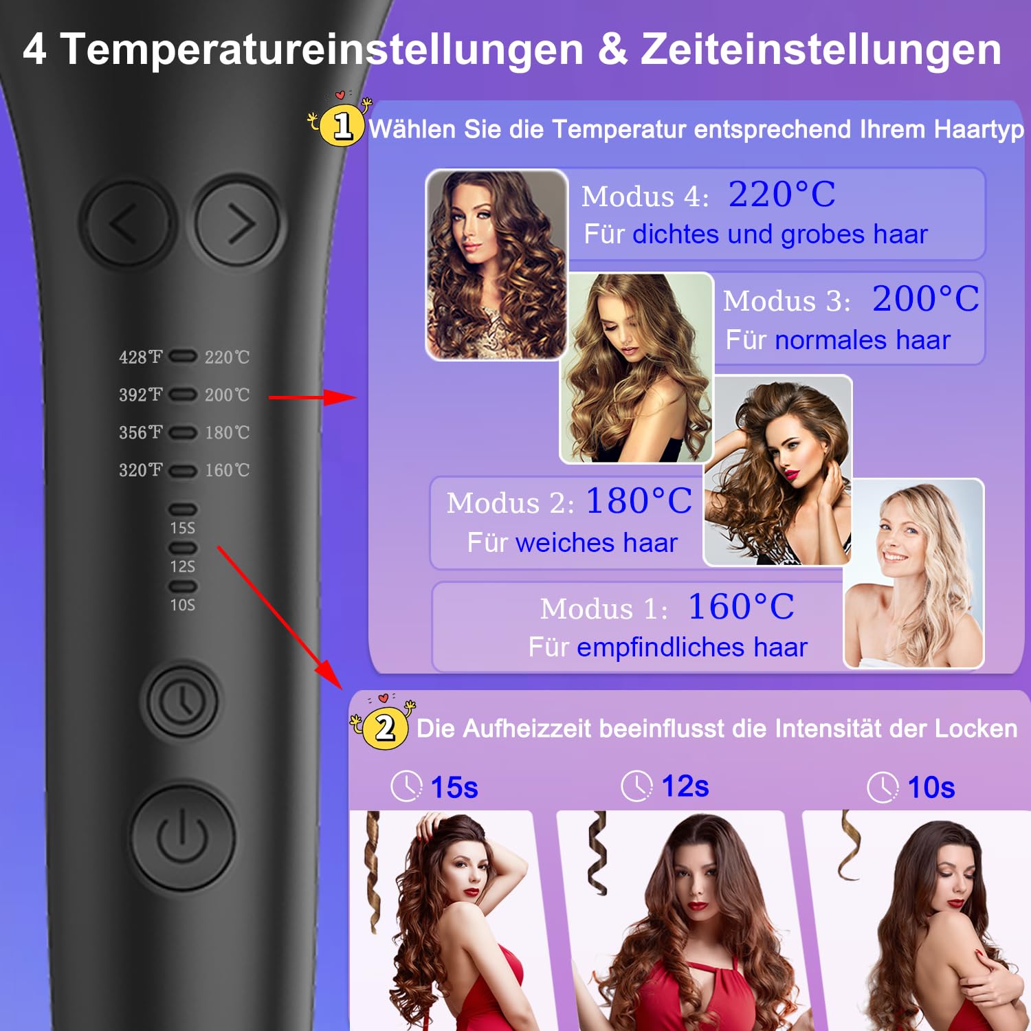 Detalle de BUJIYI Lockenstab Automatisch 4 Temperaturen 💇♀