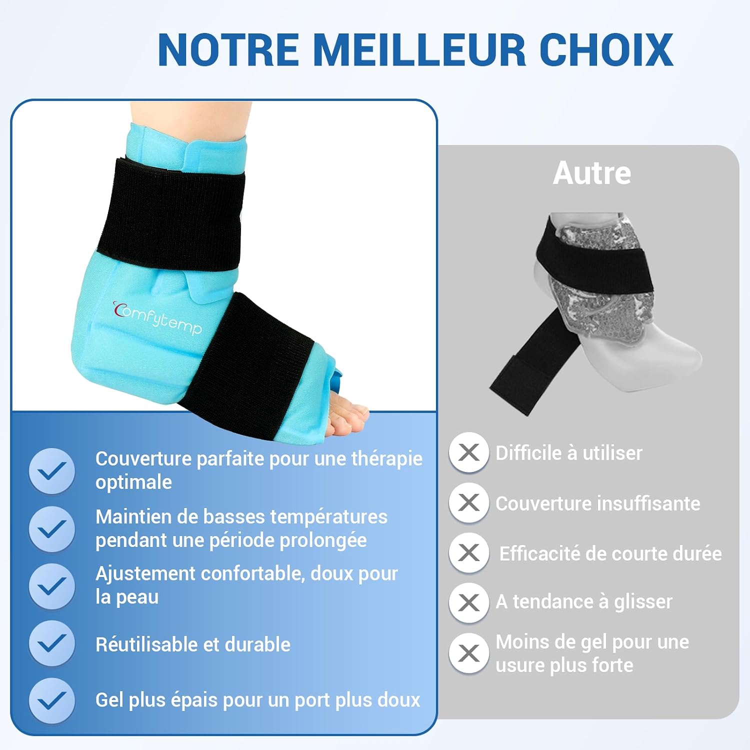 Thumbnail 6 de Comfytemp Grande Poche de Glace pour la Cheville et le Pied – Soulagement ciblé et réutilisable