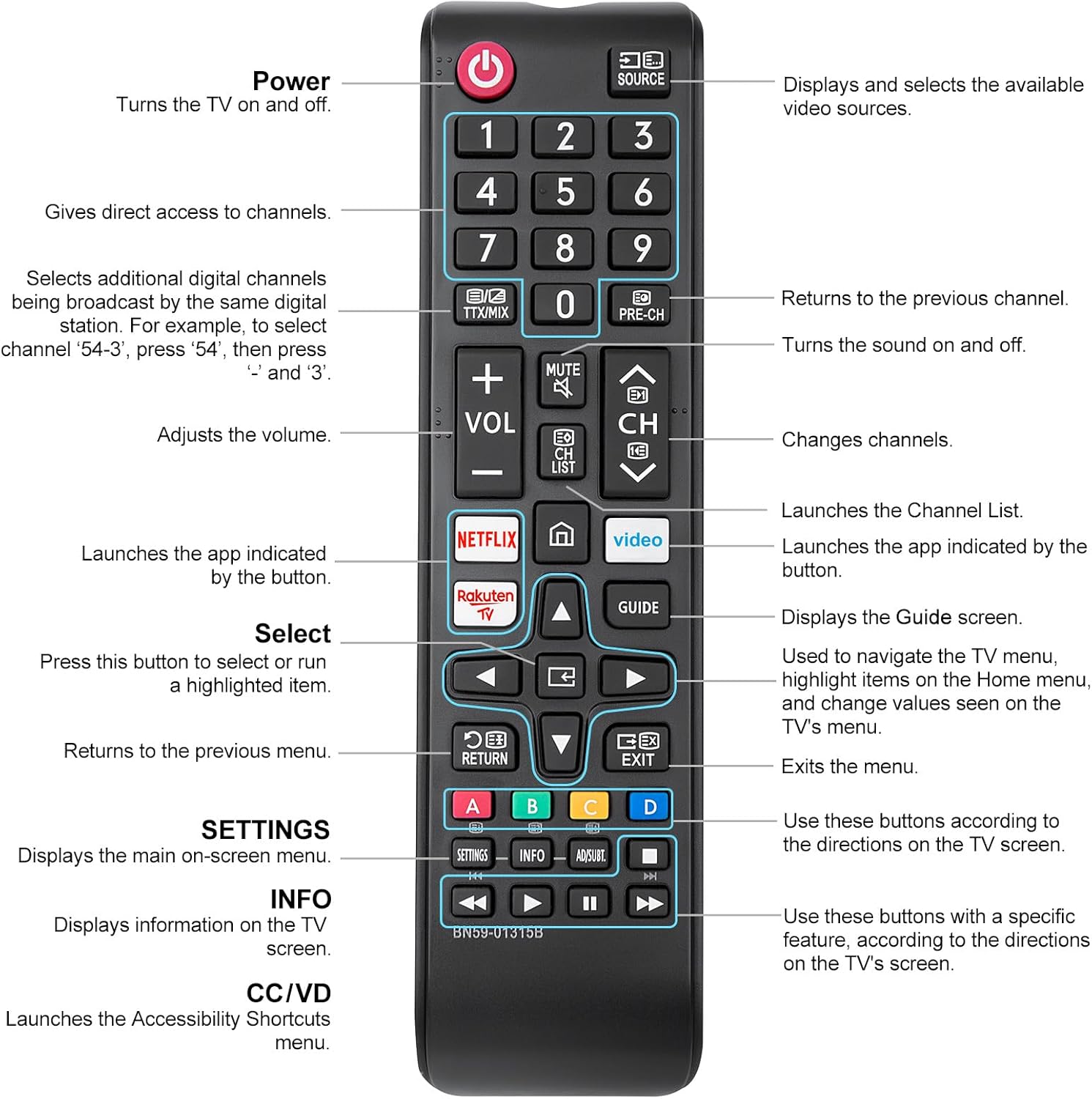 Thumbnail 6 de Samsung Smart TV Remote Universal replacement for Samsung TVs