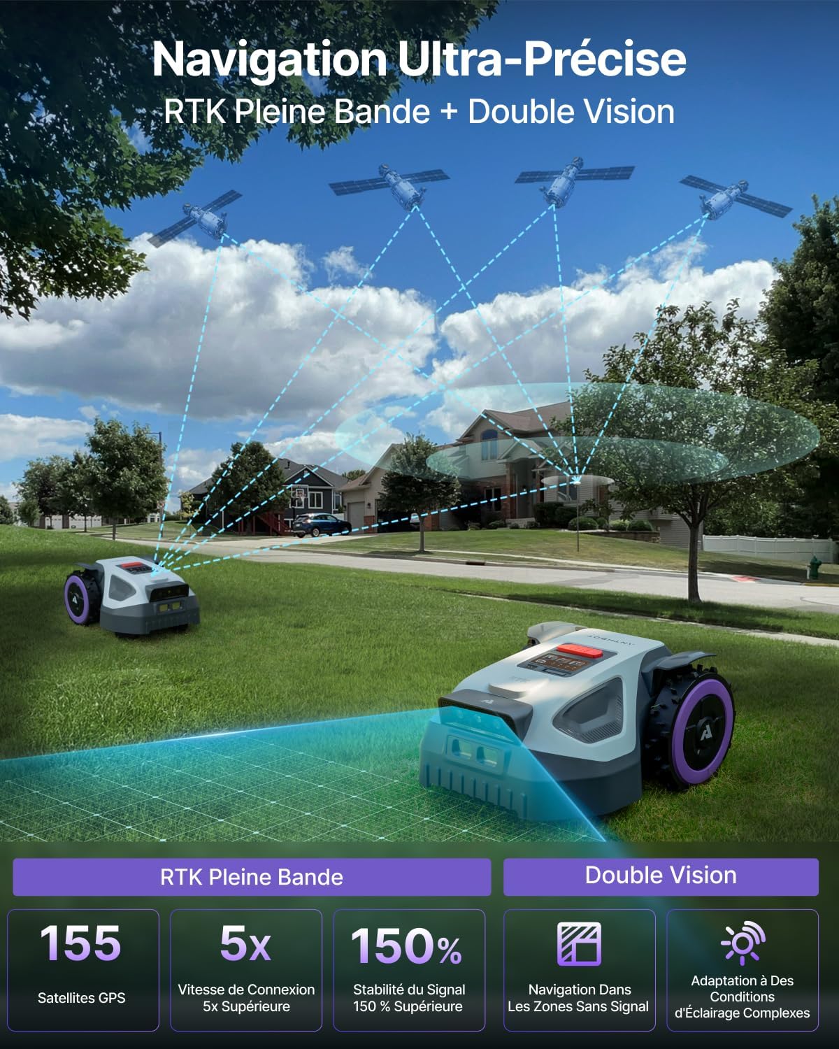 Detalle de ANTHBOT Robot Tondeuse M5-500㎡ – Tonte par zone et NetRTK, jusqu’à 3 mois de 4G inclus