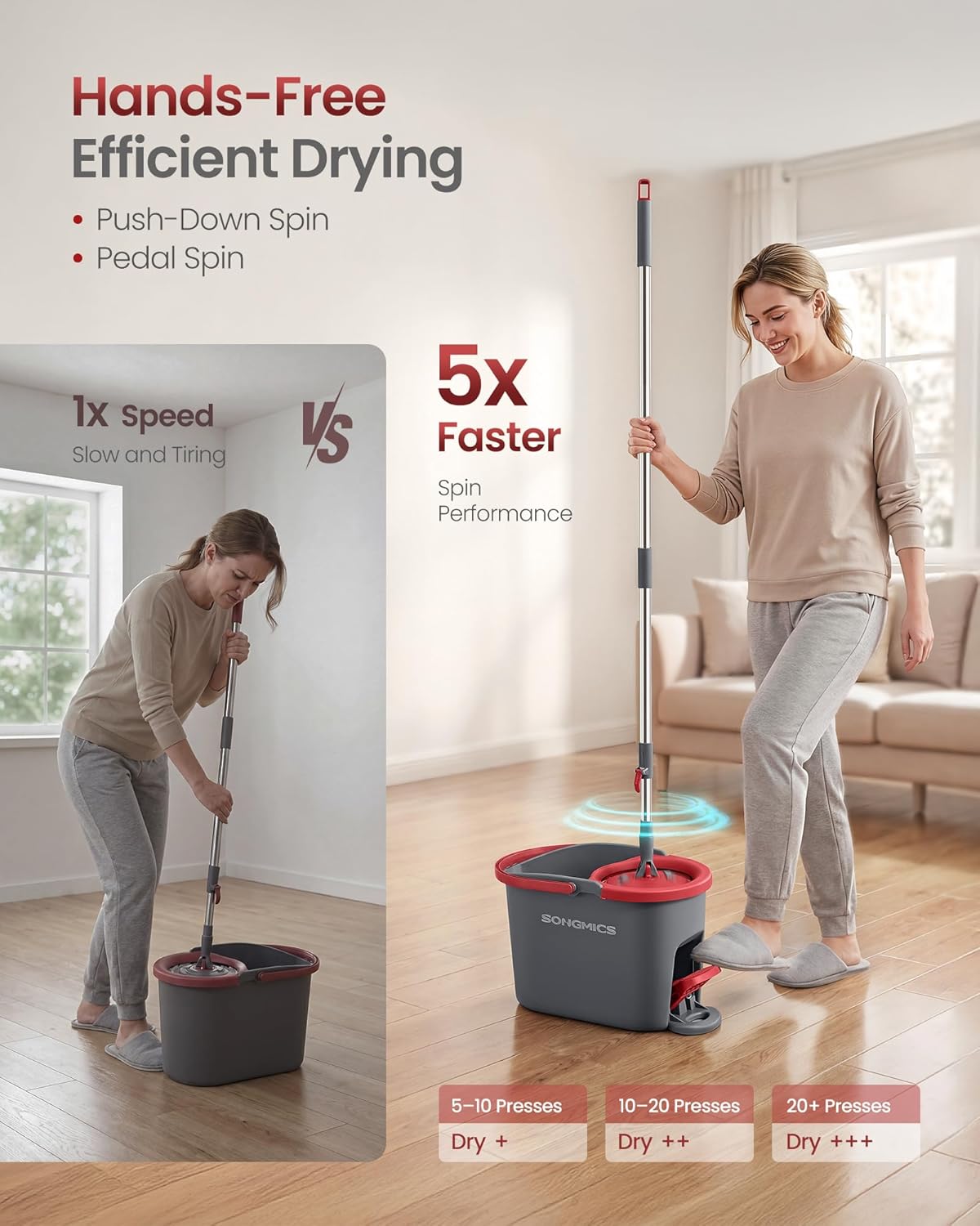 Detalle de SONGMICS Spin Mop Bucket Set with Pedal Wringer (LMB002GT03) – 122.5–150 cm Adjustable Telescopic Handle