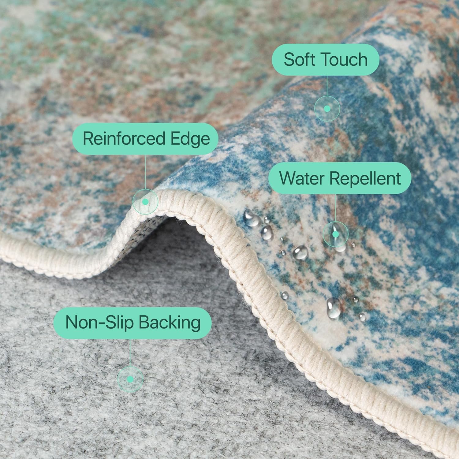 Thumbnail 6 de GENIMO Washable Rugs 8x10: Modern, Lightweight, Non-Slip Blue-Green Area Rug