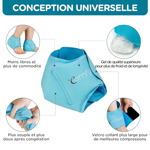 Detalle de Comfytemp 2 Unités Poche de Glace pour le Gonflement de Cheville, Chaud/Froid — Soulagement et Compression Réutilisables
