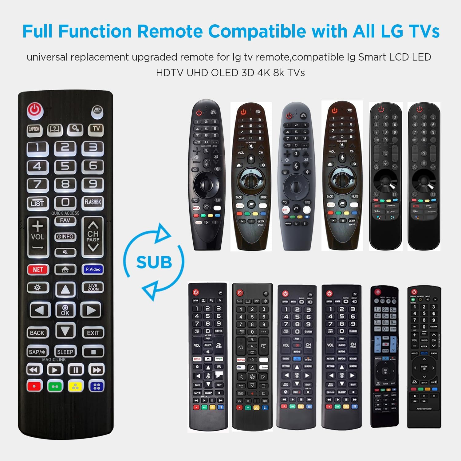 Thumbnail 2 de Piudekei Replacement Backlit Remote Control for LG Smart TVs (All Buttons Lighting Up)