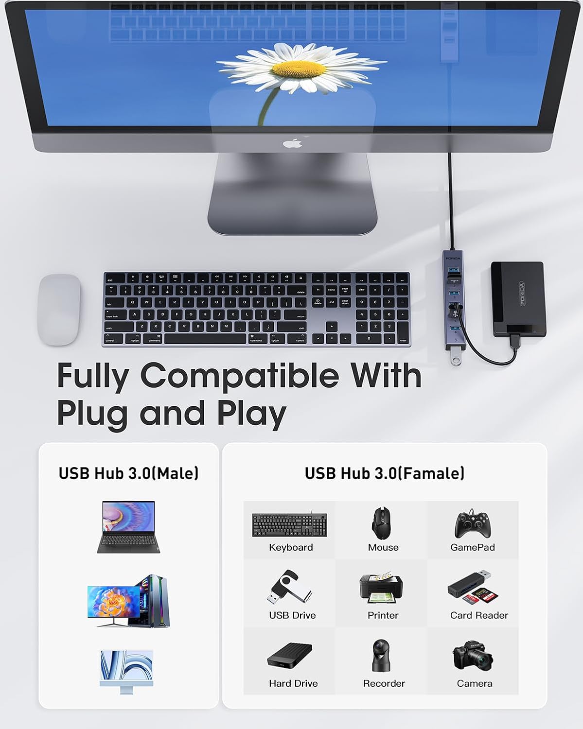 Thumbnail 6 de FORIDA 8-Port USB Hub 7x USB 3.0