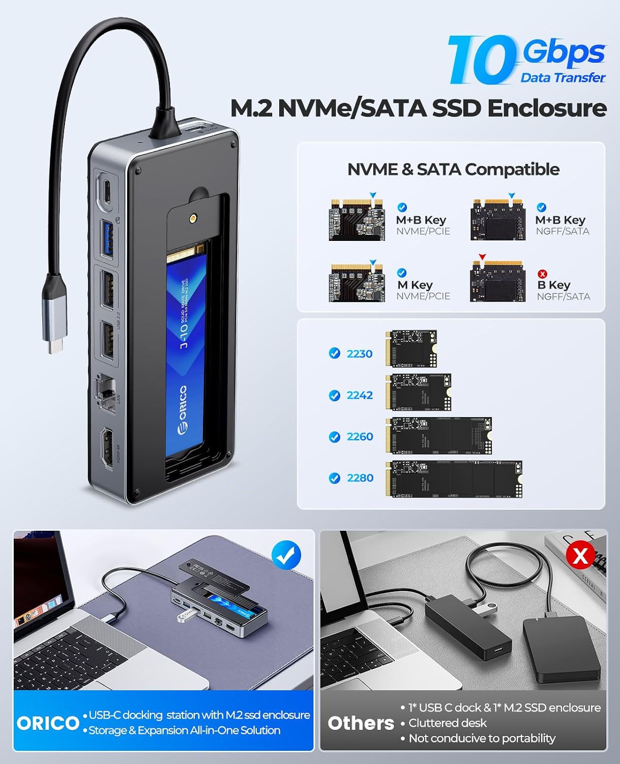 Detalle de ORICO OM28PR Docking Station USB-C 8 in 1 con case per SSD M.2 NVMe/SATA e HDMI 4K@60Hz