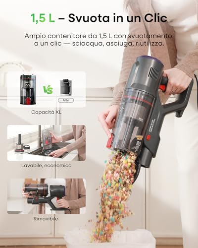 Thumbnail 11 de FAMIVAC FV2: Scopa Elettrica con Filo da 65KPa e 600W, leggera e Autoportante per Pavimenti, Materassi e Animali