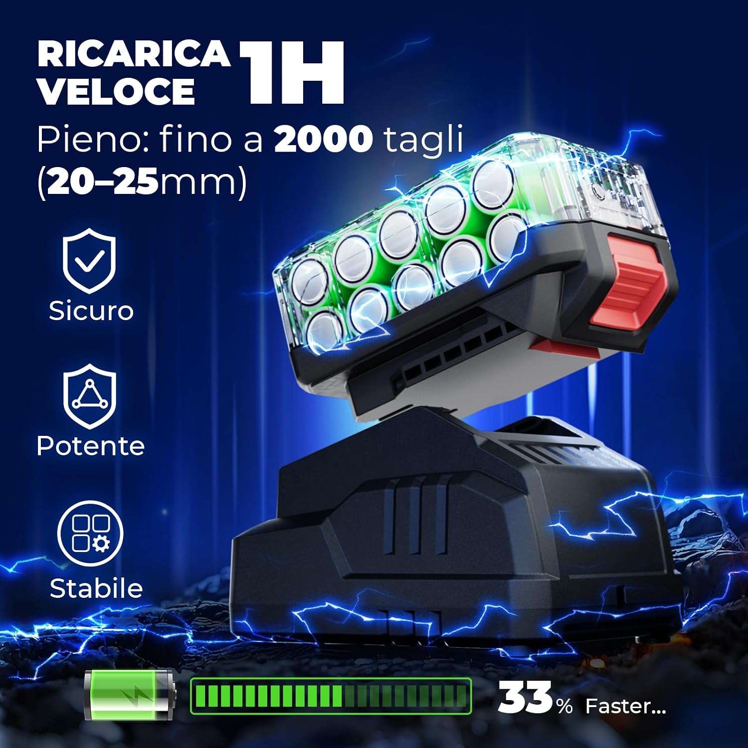 Detalle de Dong Cheng Troncarami a batteria da 20 V con lama SK5: potenza brushless, tagli fino a Ø35 mm e doppia batteria