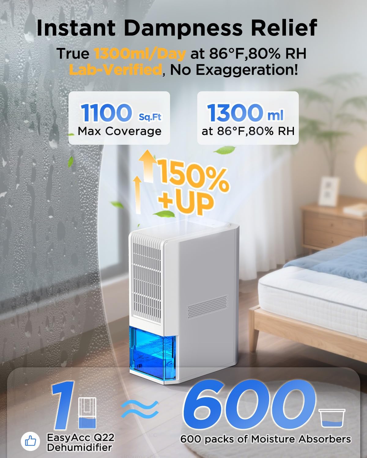 Detalle 1 de EasyAcc Bathroom Dehumidifier: 1300ml/Day, 15°C Operation, 2L Tank, 85W, Ultra Quiet