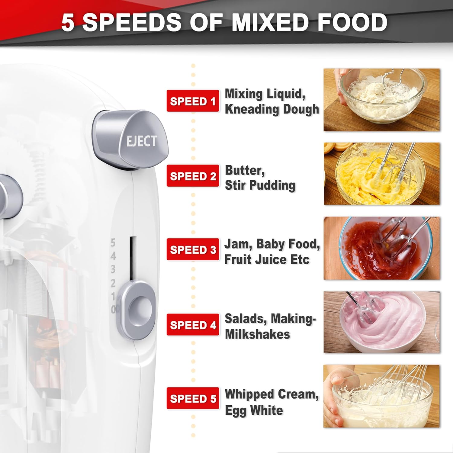 Thumbnail 5 de Lord Eagle Hand Mixer 400W Handheld Mixer
