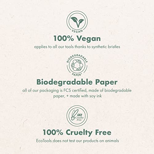 Thumbnail 12 de EcoTools Brush Cleanser with Silicone Pad