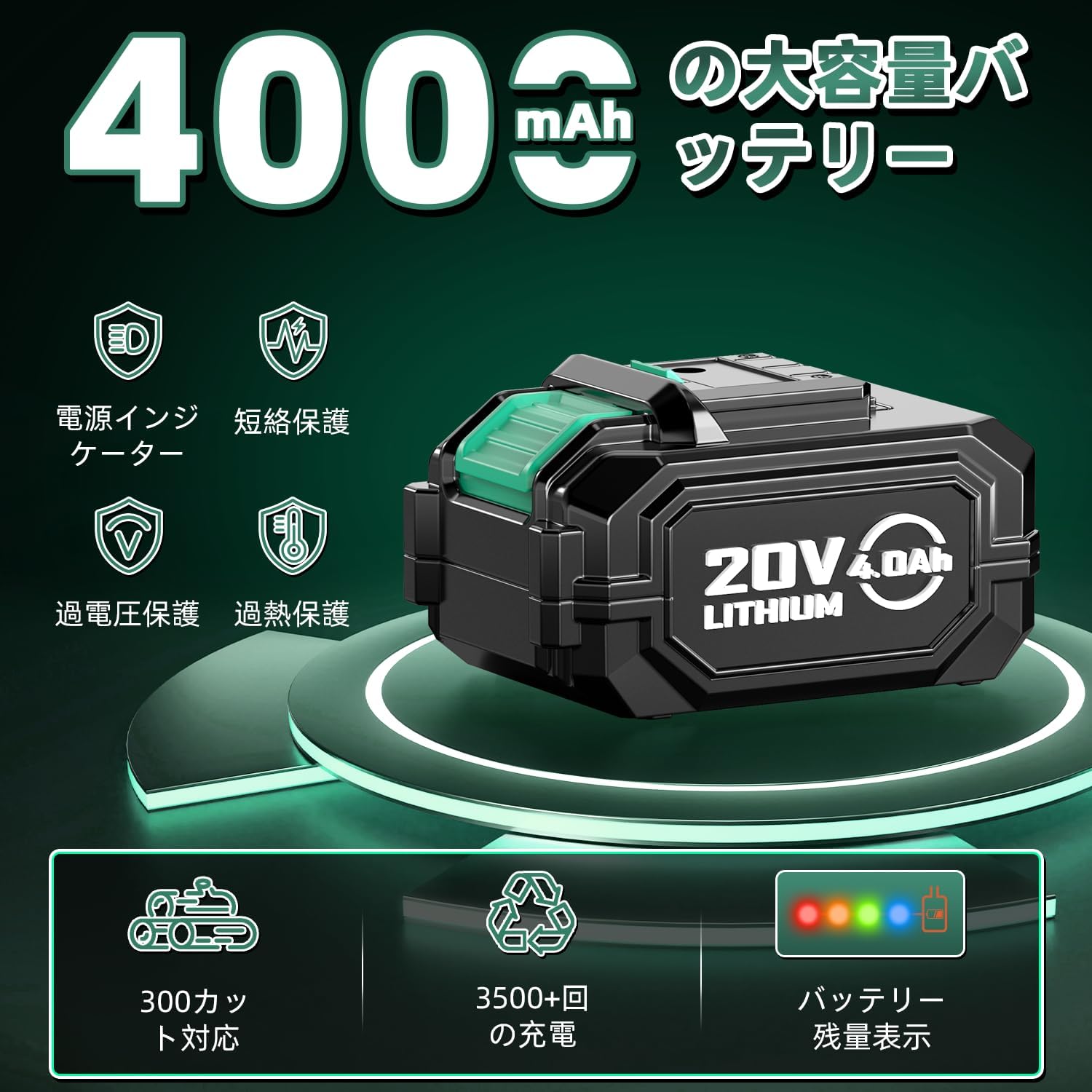 Detalle de KIMO 充電式チェーンソー 8インチ・ブラシレスモーター・4.0Ahバッテリー・自動給油