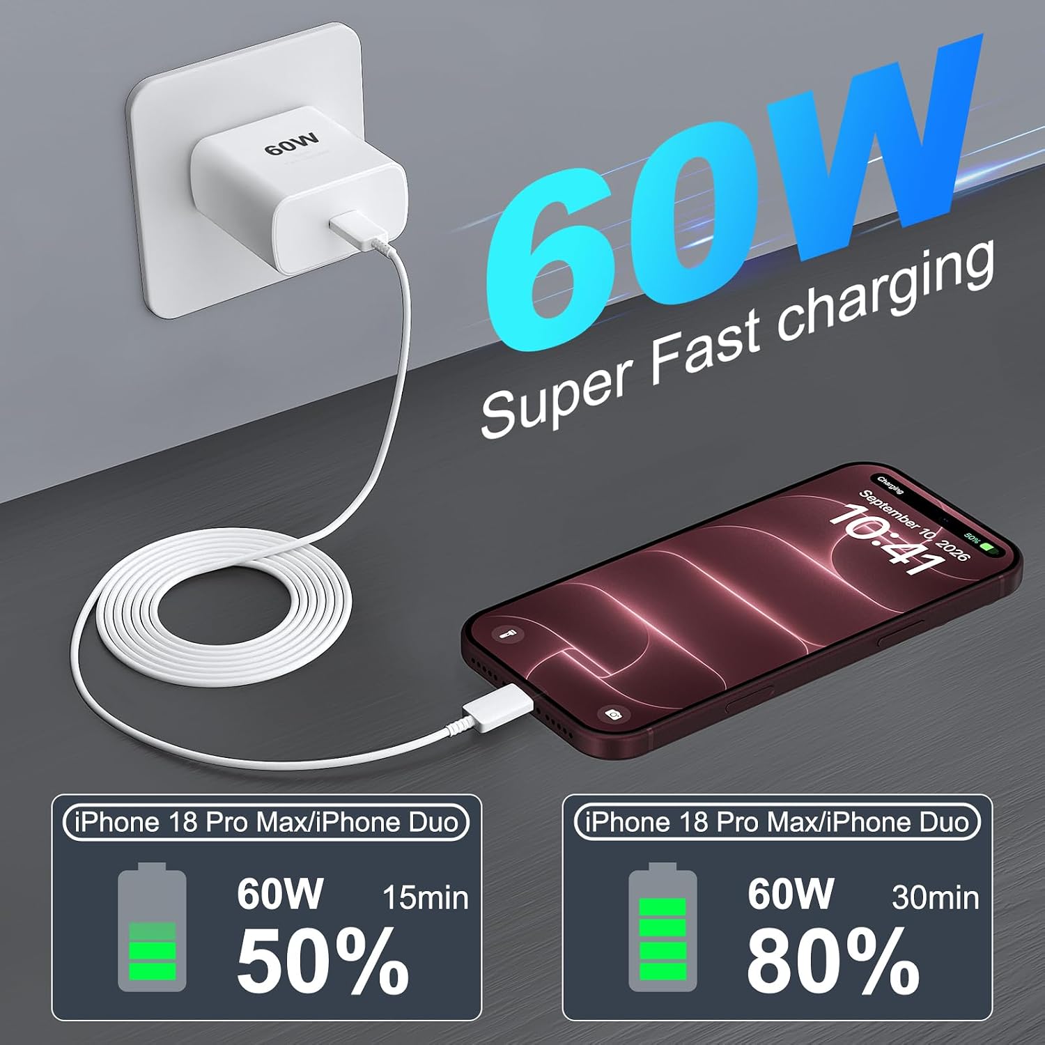 Detalle de Auorld USB-C charger 60W
