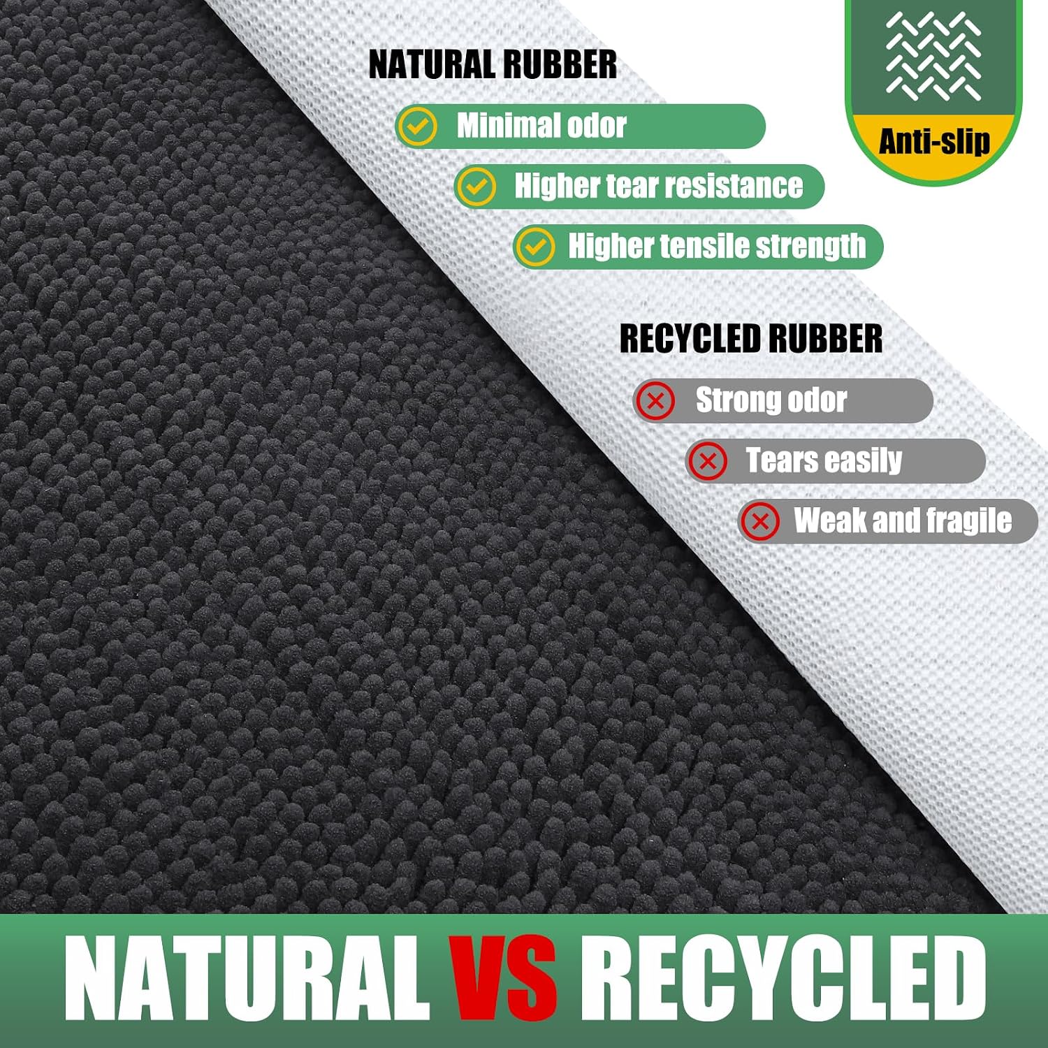 Detalle 1 de IM HOME CFD201M-60 Chenille Doormat, 36" x 24", Dark Gray, Machine Washable