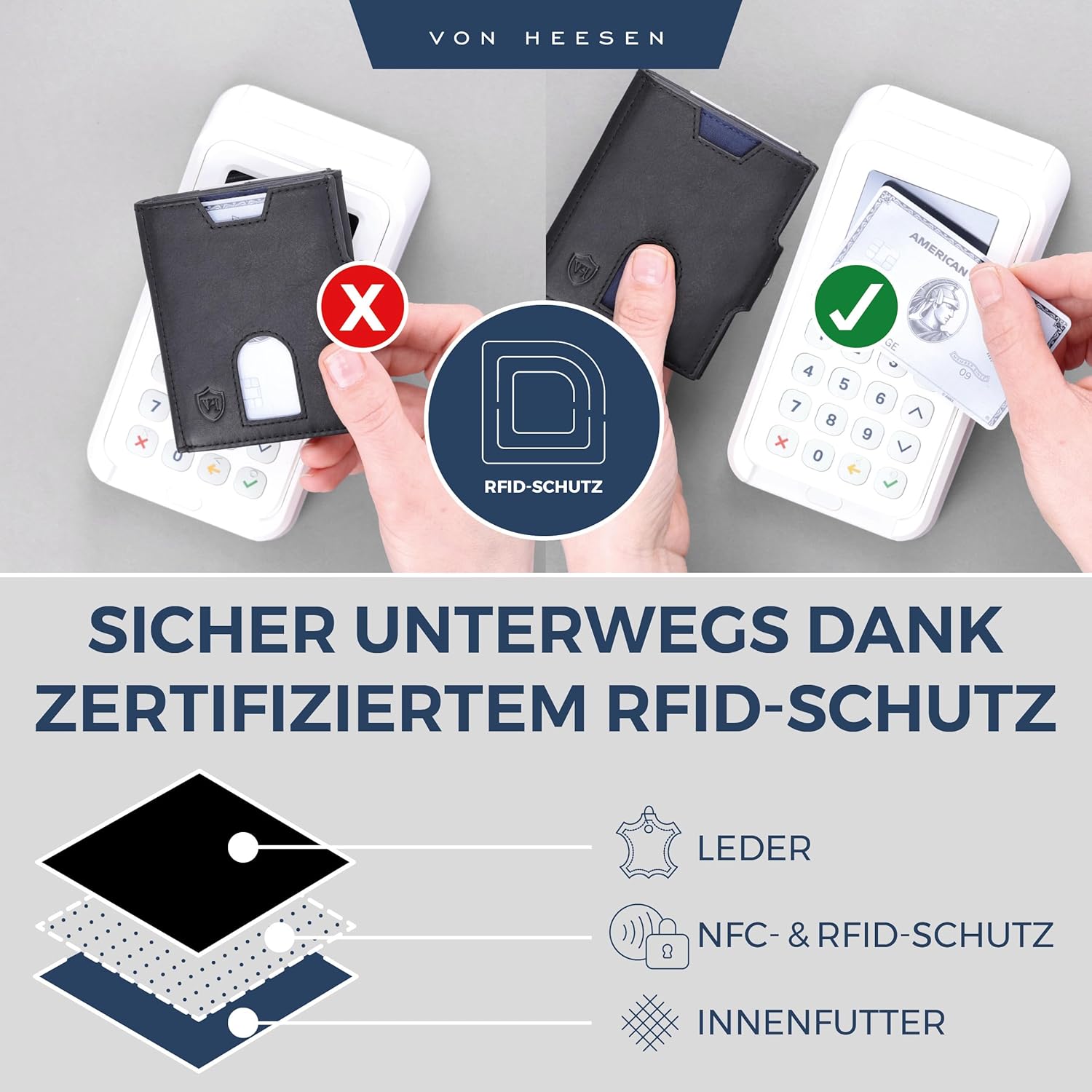 Detalle de VON HEESEN Slim Wallet mit Münzfach & RFID Schutz – Mini Portemonnaie aus Echtleder, Schwarz (Waxy)