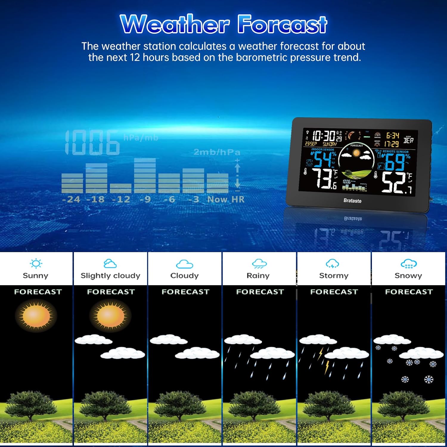 Detalle 2 de Weather Station Wireless Indoor Outdoor 7.5'' Display 🌤