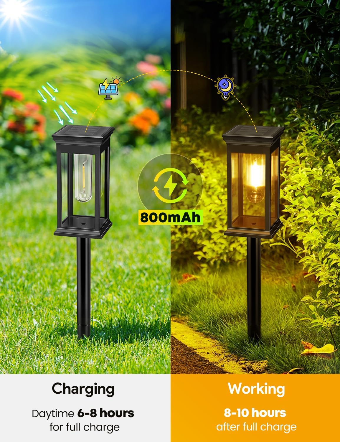 Thumbnail 2 de VIIIVA Solar Garden Lights Outdoor (4-Pack) – Warm White, IP65, Auto On/Off