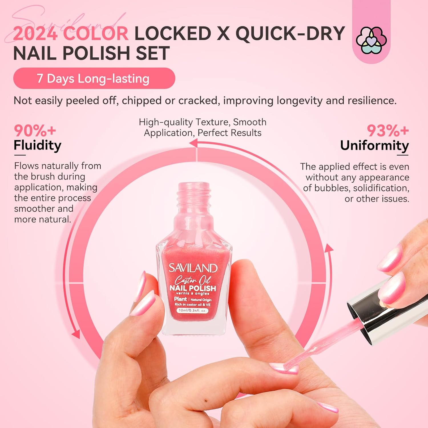 Thumbnail 2 de SAVILAND 6pcs Ombre Nail Polish Set 60–120s Dry 🎨