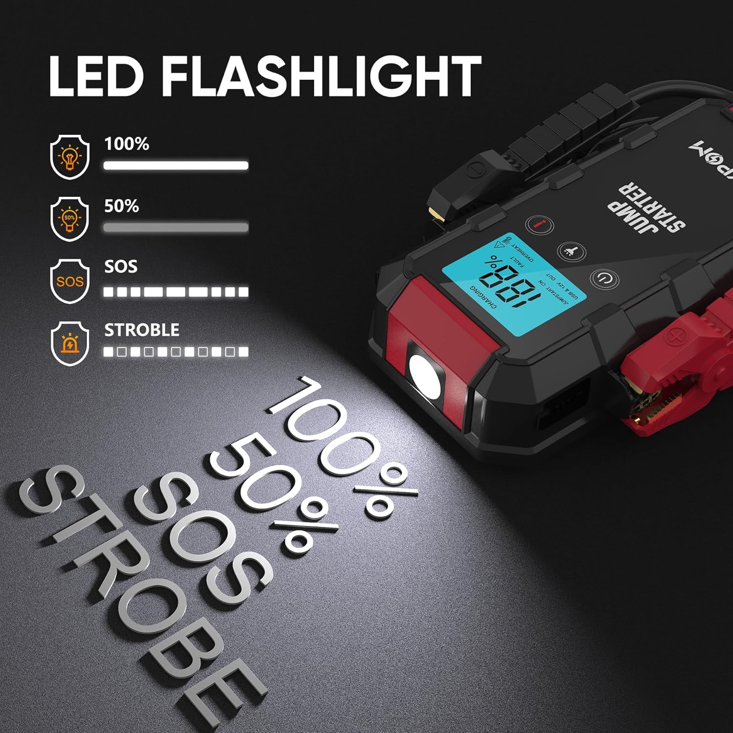 Detalle de SYPOM Démarreur de batterie automatique 6000 A — Booster 4 en 1 (12 V)