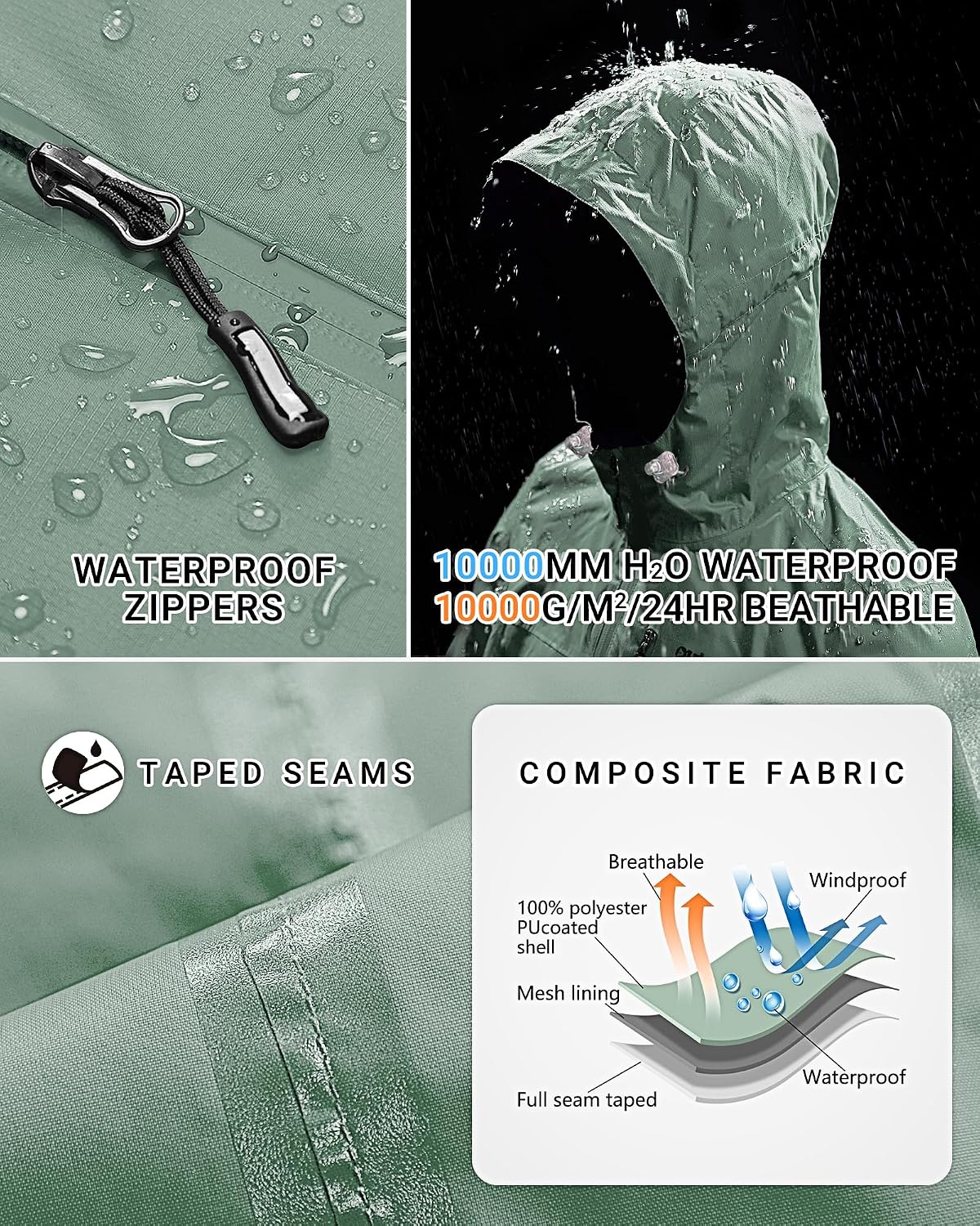Thumbnail 2 de Outdoor Ventures Damen Regenjacke 10000MM