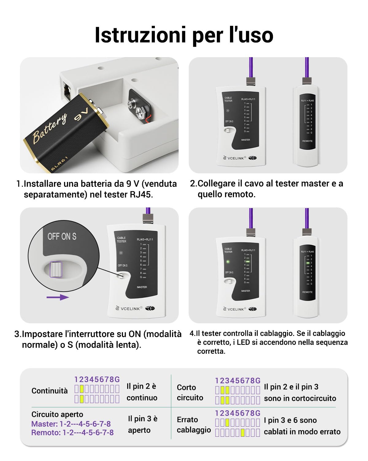 Detalle 2 de VCELINK Tester Cavi di Rete GJ468 per RJ45/RJ11/RJ12 (PoE) – Tester Ethernet professionale grigio