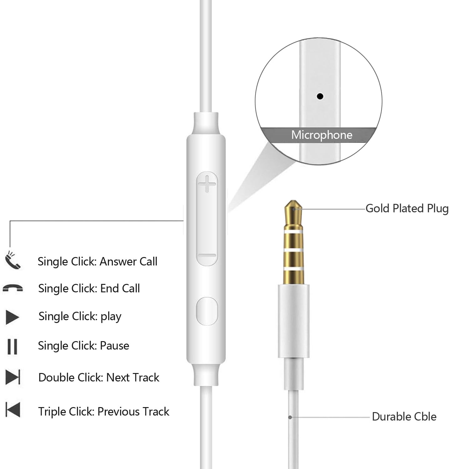 Thumbnail 2 de ANLTOXLUS 3 Pack Wired Earphones with Mic – In-Ear 3.5mm Jack