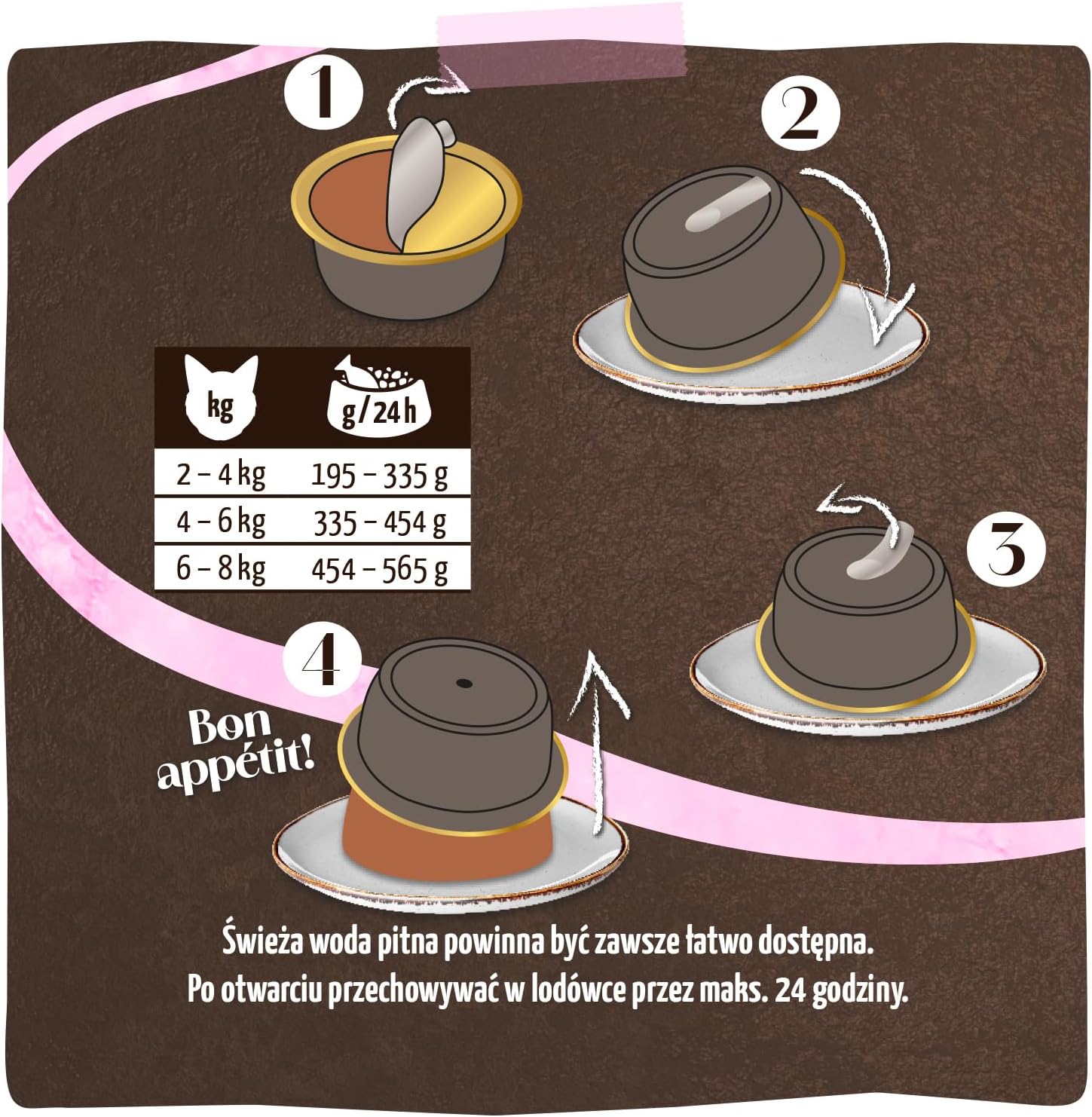 Detalle de MjAMjAM Panna Gatto – mokra karma dla kotów, kurczak i łosoś, pasztet bez zbóż