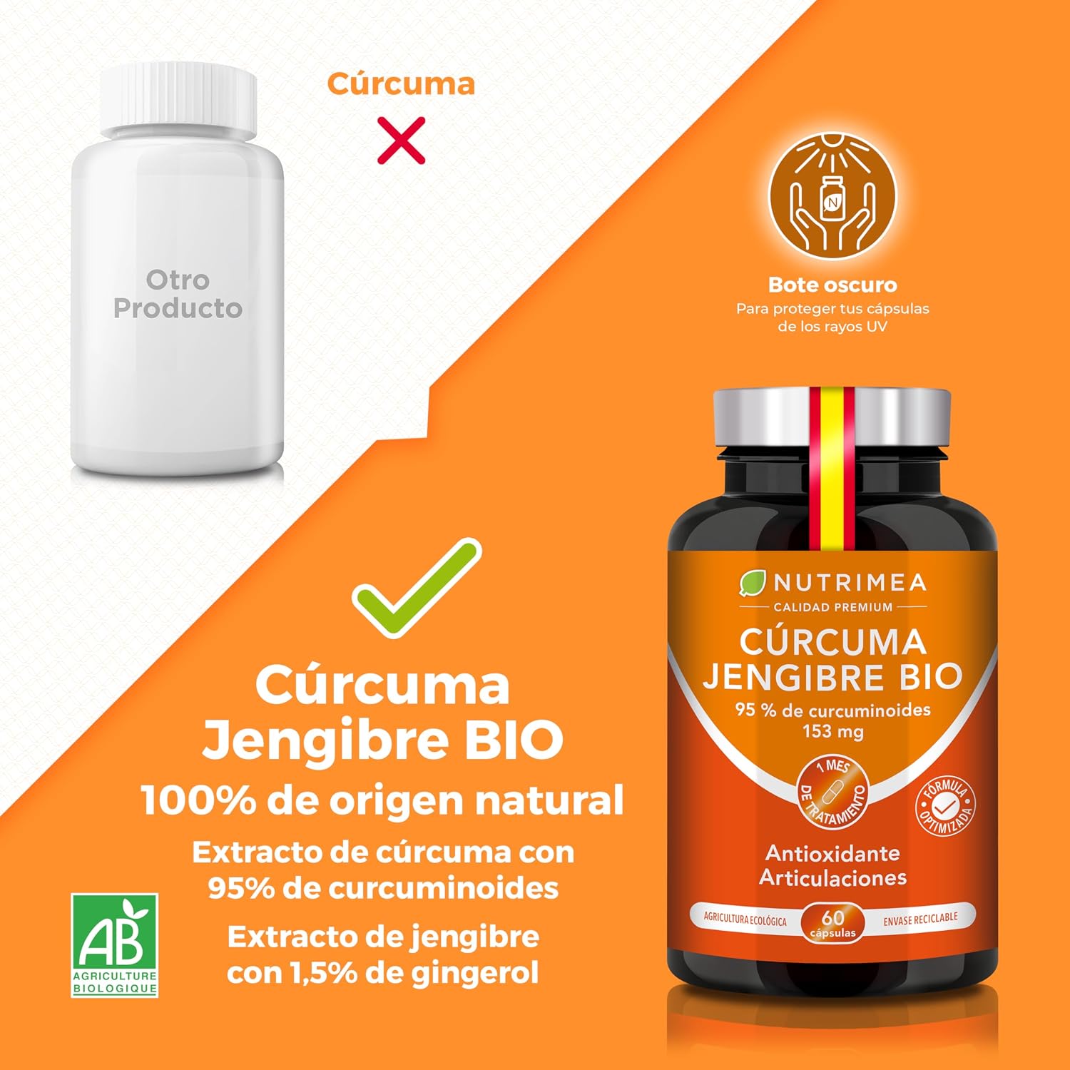 Detalle de Nutrimea Cúrcuma con Jengibre 5635 mg