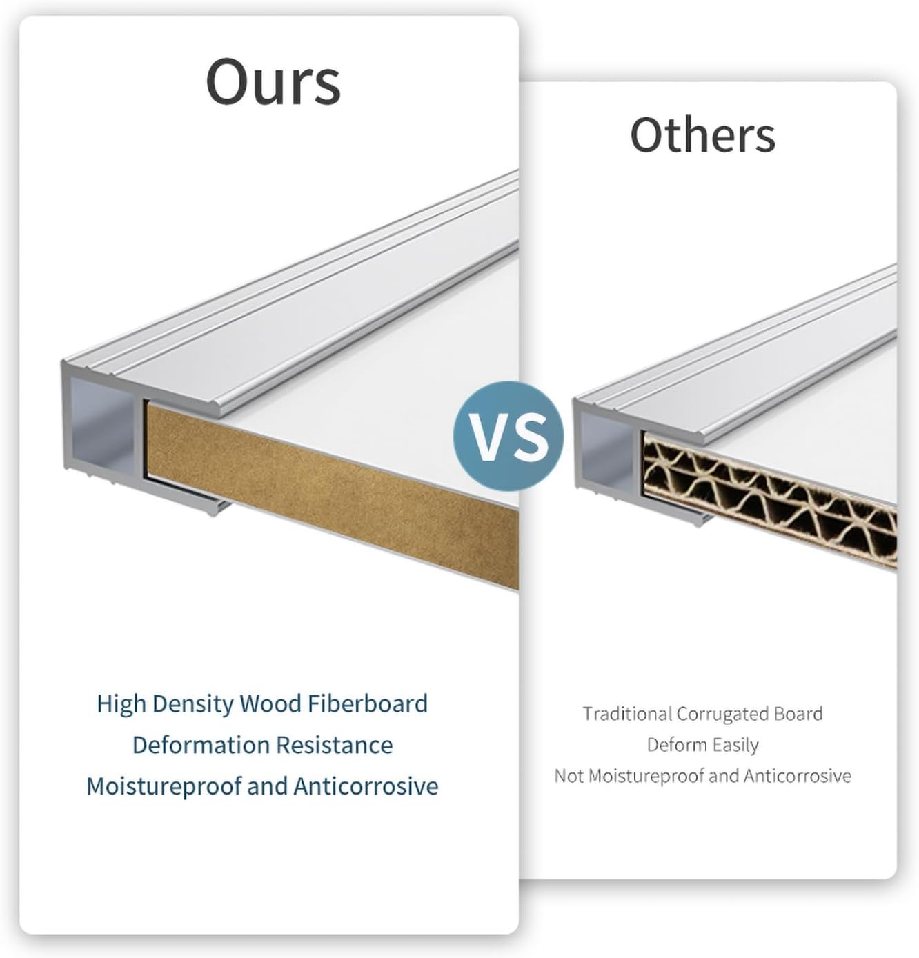 Thumbnail 5 de VIZ-PRO Small Magnetic Whiteboard 60x45 cm 📋