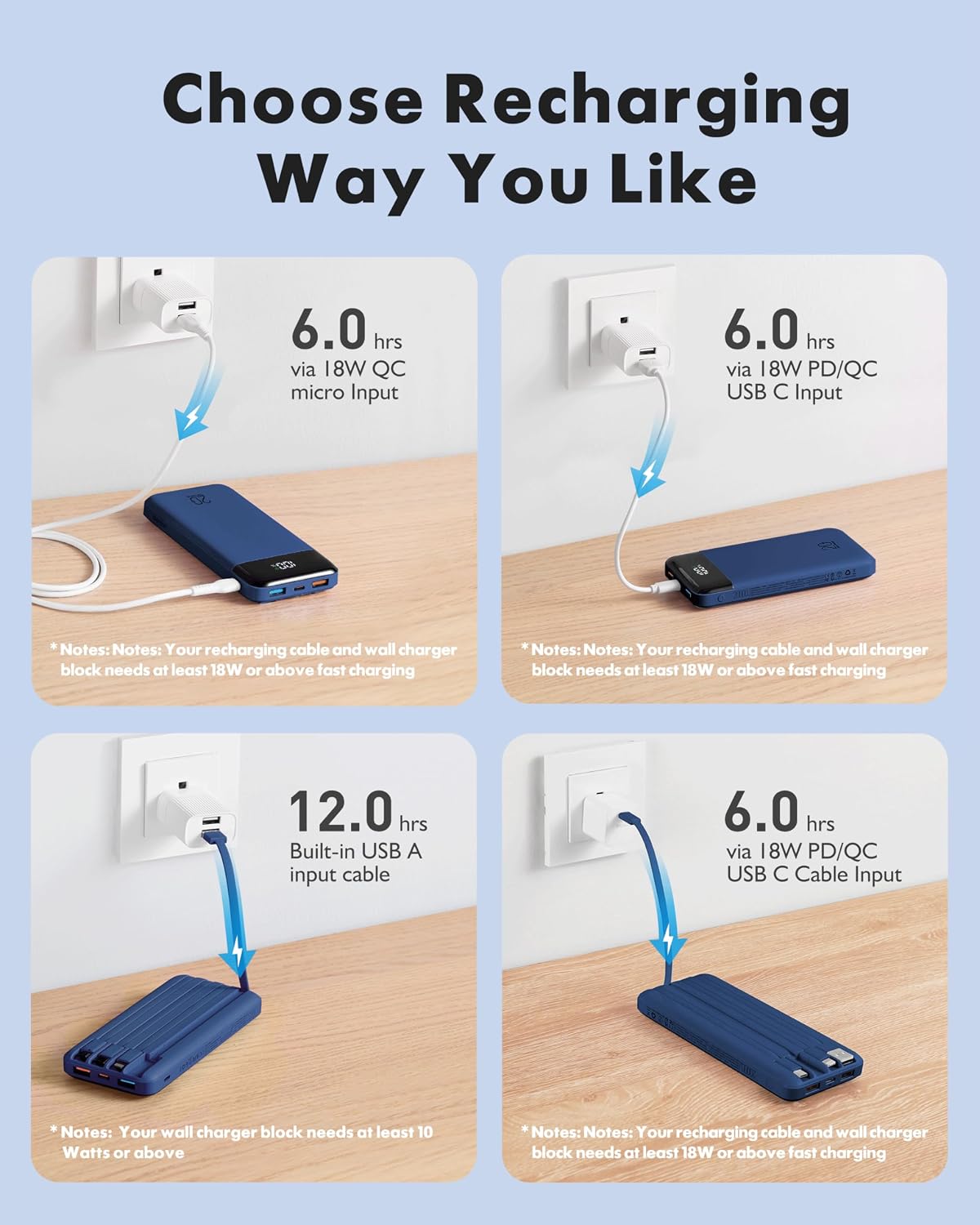 Thumbnail 3 de Charmast Power Bank 20000mAh portable charger