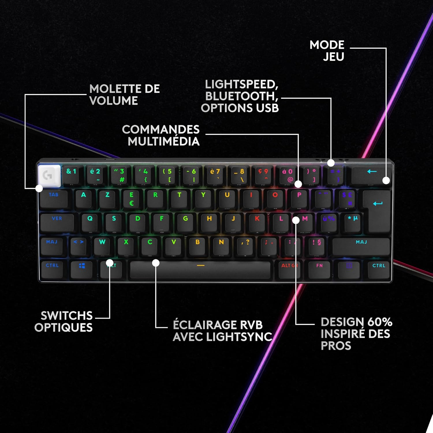 Thumbnail 4 de Logitech G PRO X 60 Lightspeed — clavier gaming mécanique sans fil TKL 60% AZERTY FR, switches optiques GX, LIGHTSYNC RVB