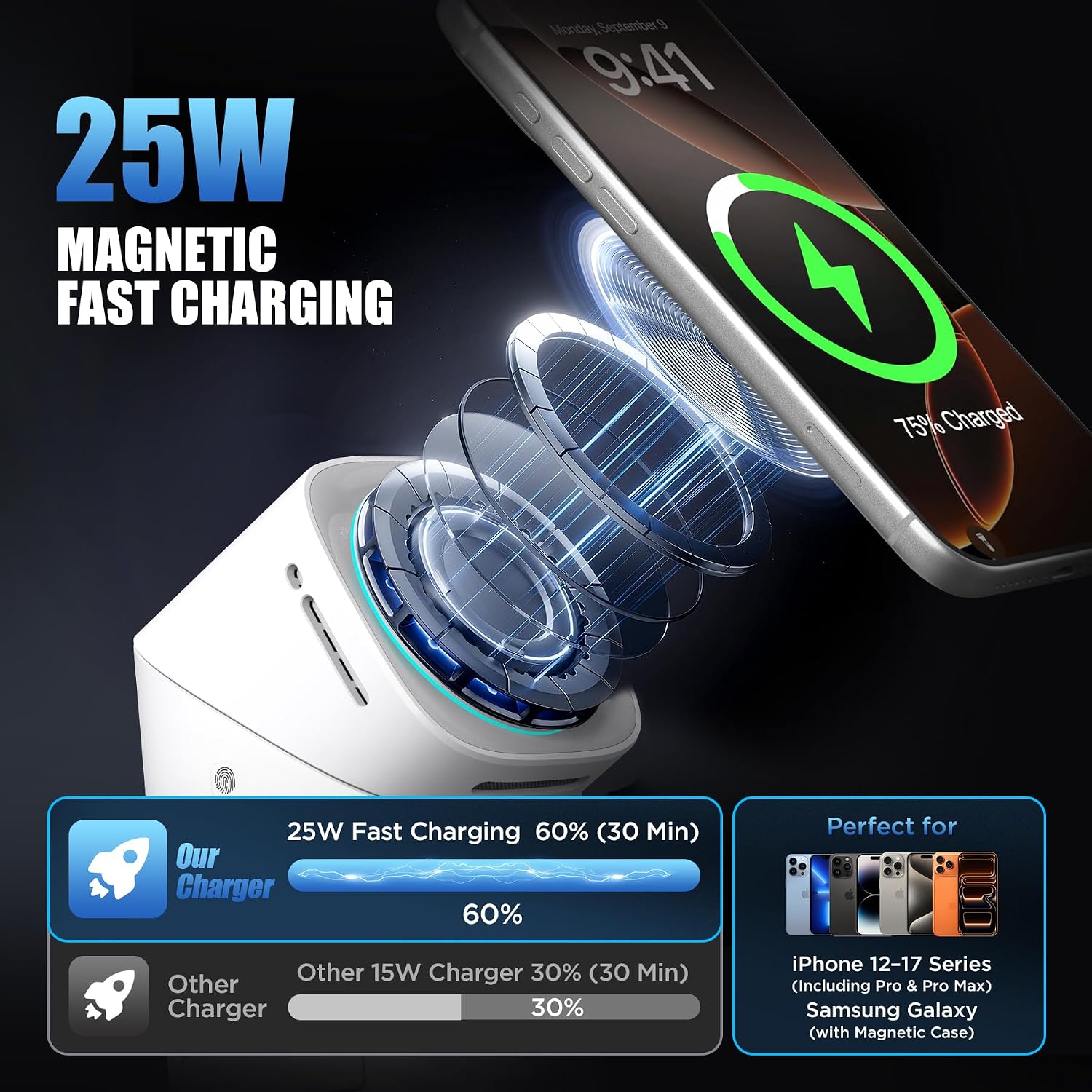 Detalle 2 de RESSONIC 3-in-1 Wireless Charging Station, 25W Magnetic Dock