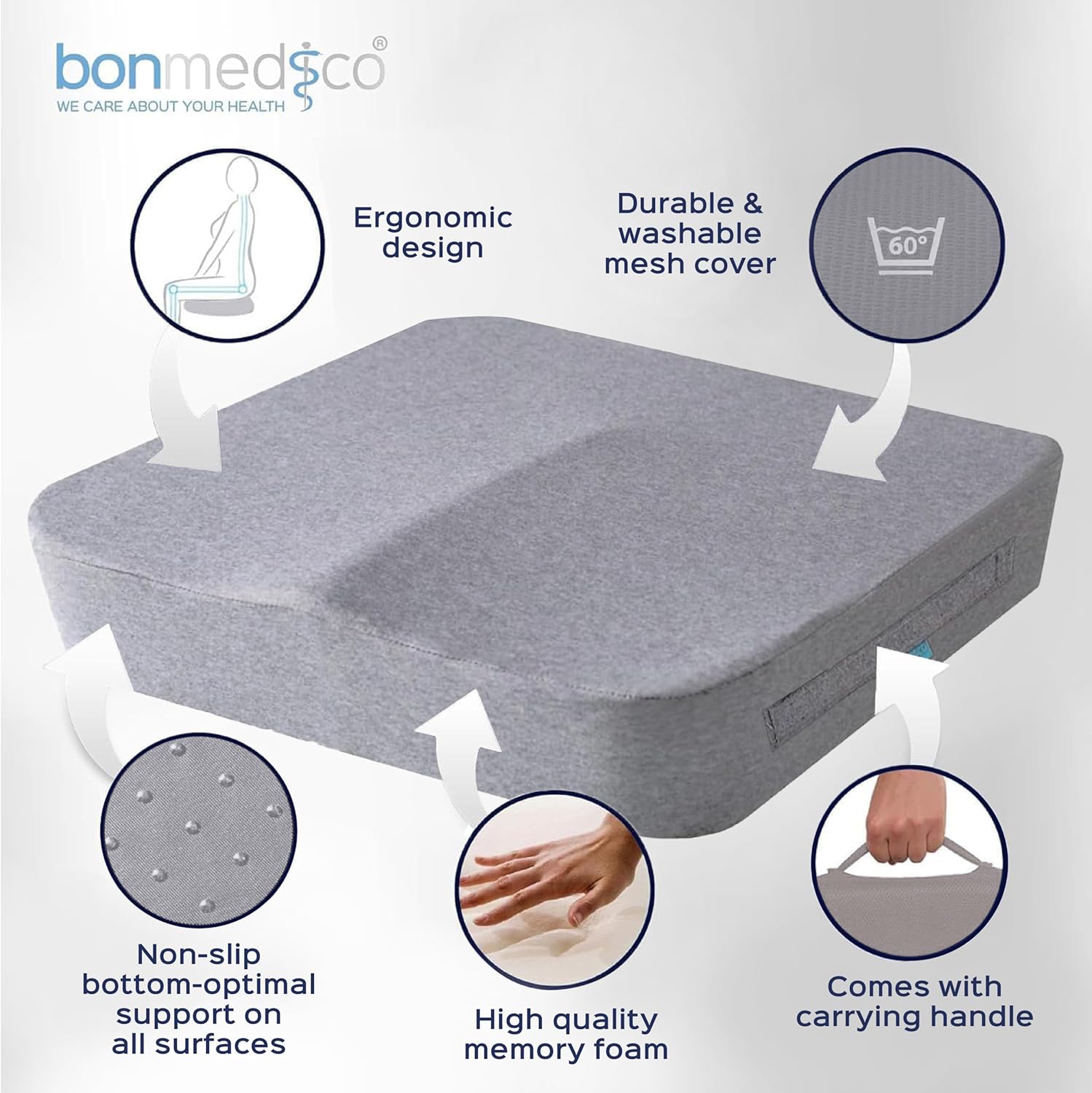 Detalle de Bonmedico Cuscino Antidecubito Memory Foam – Supporto Ortopedico 3-in-1 per casa, ufficio e auto