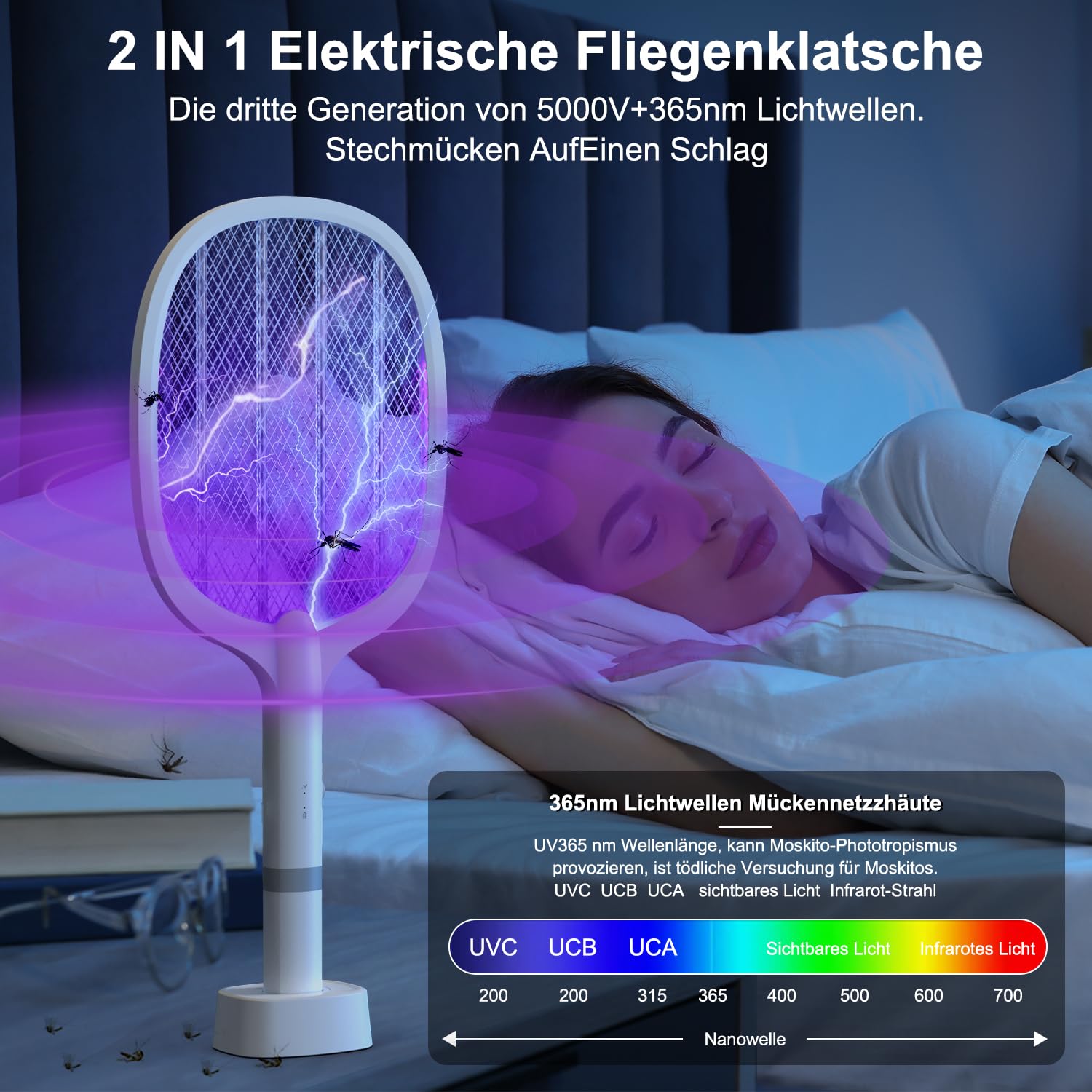 Thumbnail 3 de YOUBST Elektrische Fliegenklatsche 5000V mit Akku (2er-Set) & UV-Lichtfalle, USB Typ-C