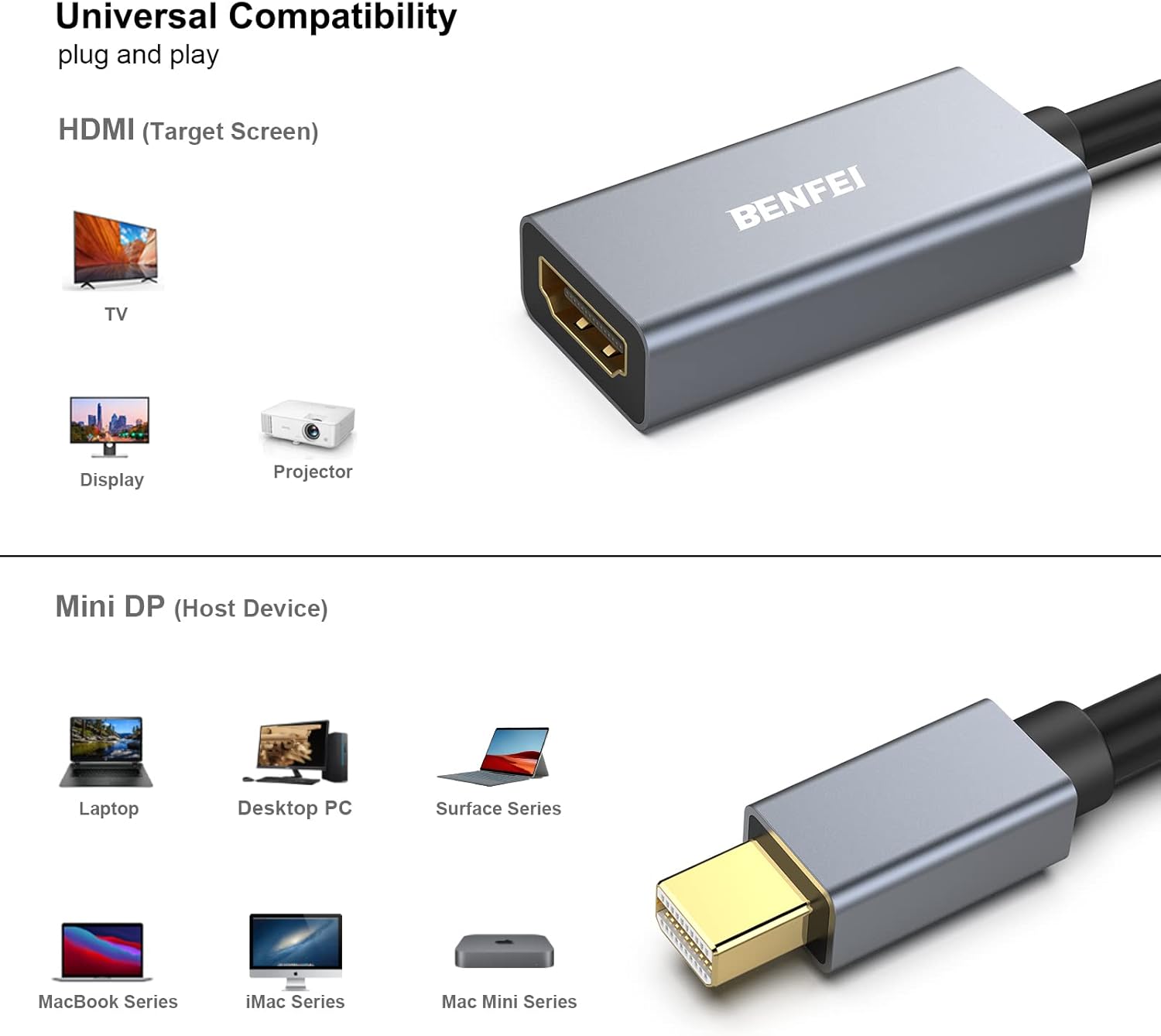 Thumbnail 3 de BENFEI Mini DisplayPort auf HDMI Adapter 4K